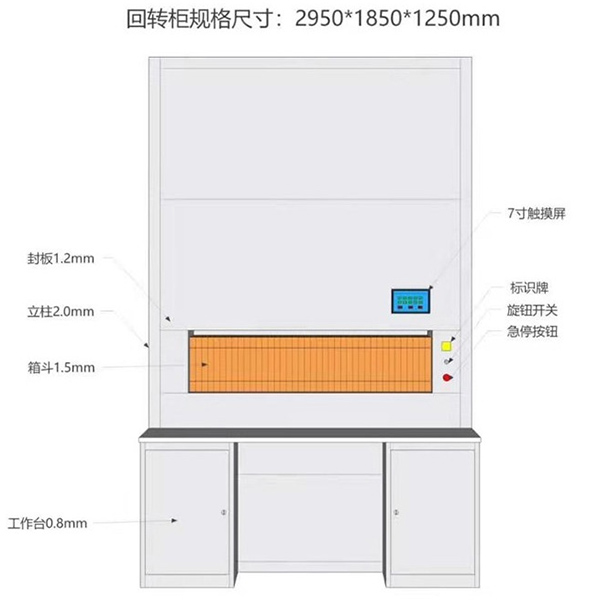 五門智能自動選層柜標準規(guī)格圖解1